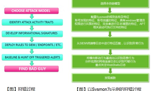 匹维溴铵片说明书 耐特安网 - 为你提供匹维溴铵的付作用、匹维溴铵的说明书